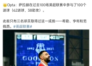 萨拉赫回归赛场，比分优势明显首场状态亮眼，TES观众沸腾！