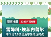 包含西非球队夺冠喜人，传奇故事瞩目的词条